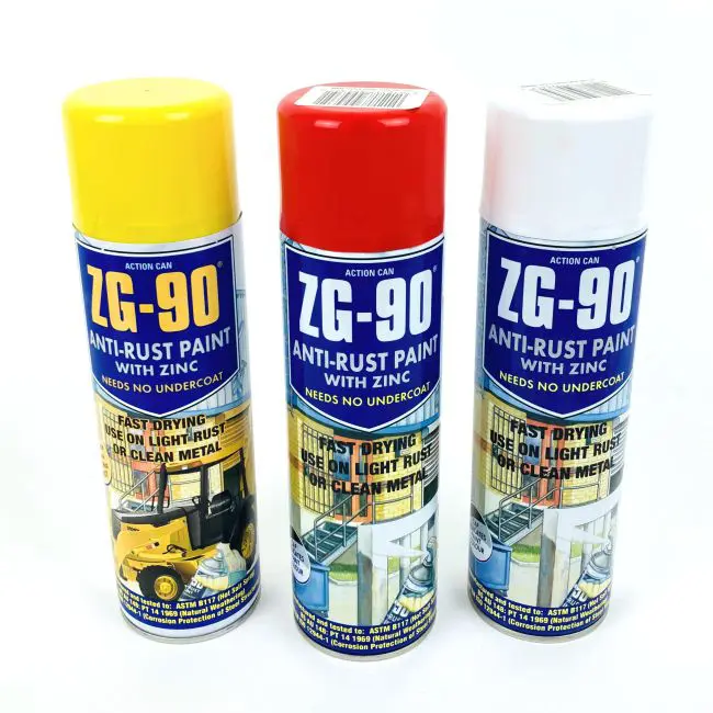 Anti-Rust & Corrosion Protection